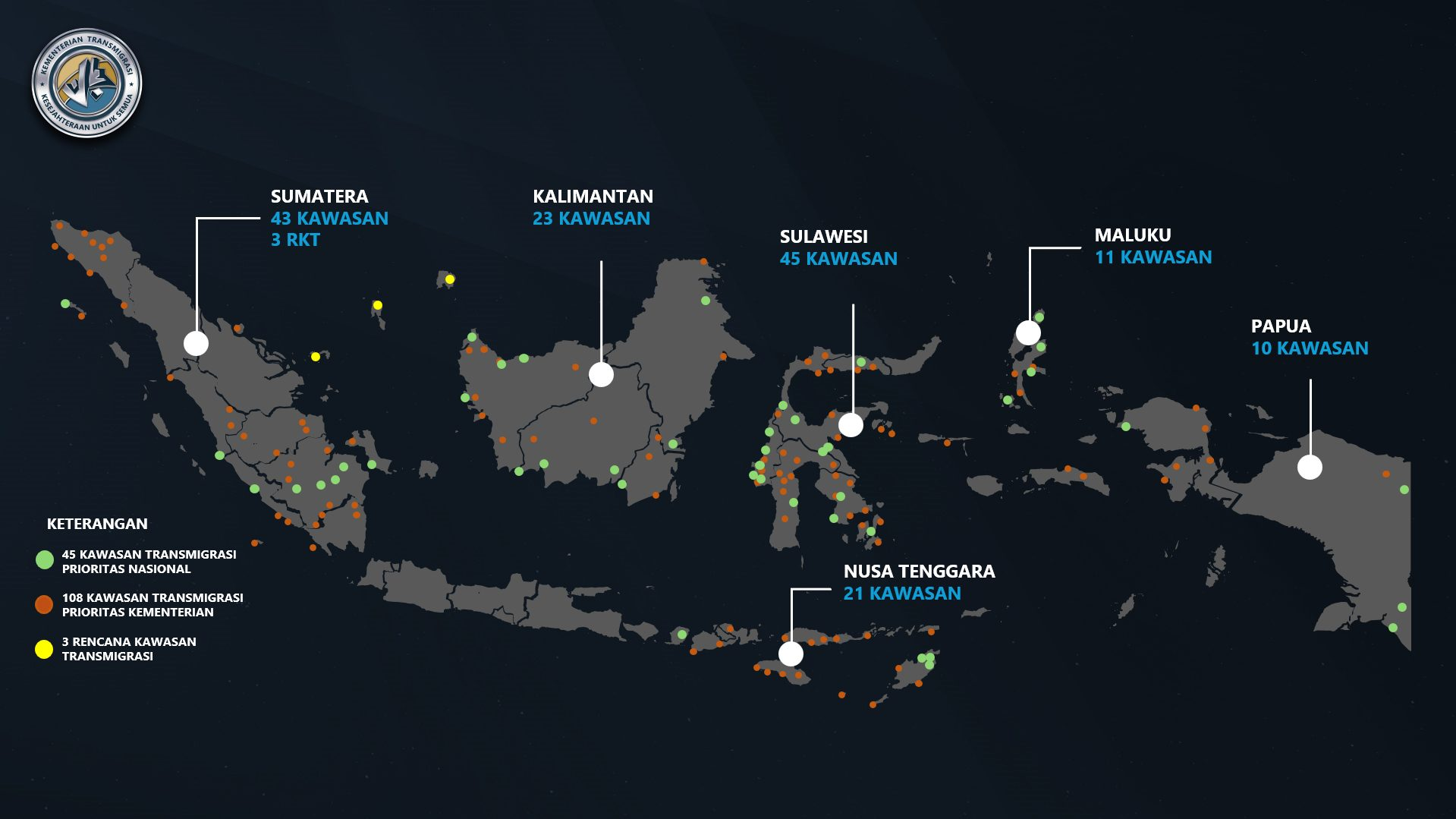 Peta distribusi 153 kawasan transmigrasi Indonesia di Sumatera, Kalimantan, Sulawesi, Nusa Tenggara, Maluku, dan Papua